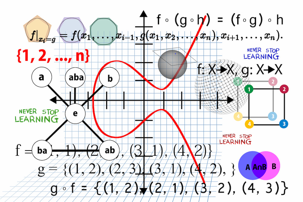 Verseghy-191 Matematikaverseny